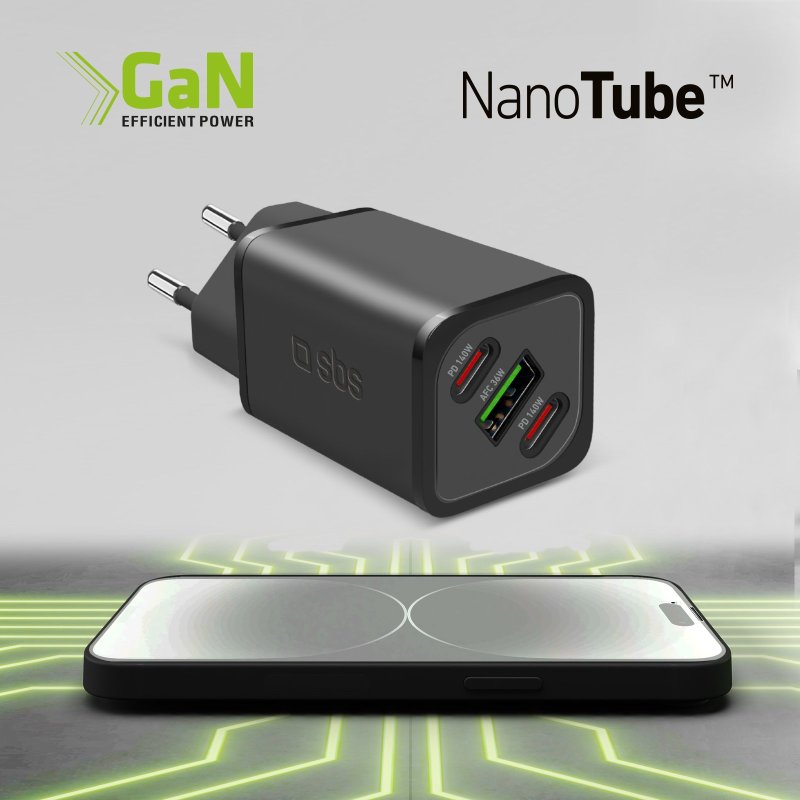 140-watt GaN charger with Power Delivery (PD)