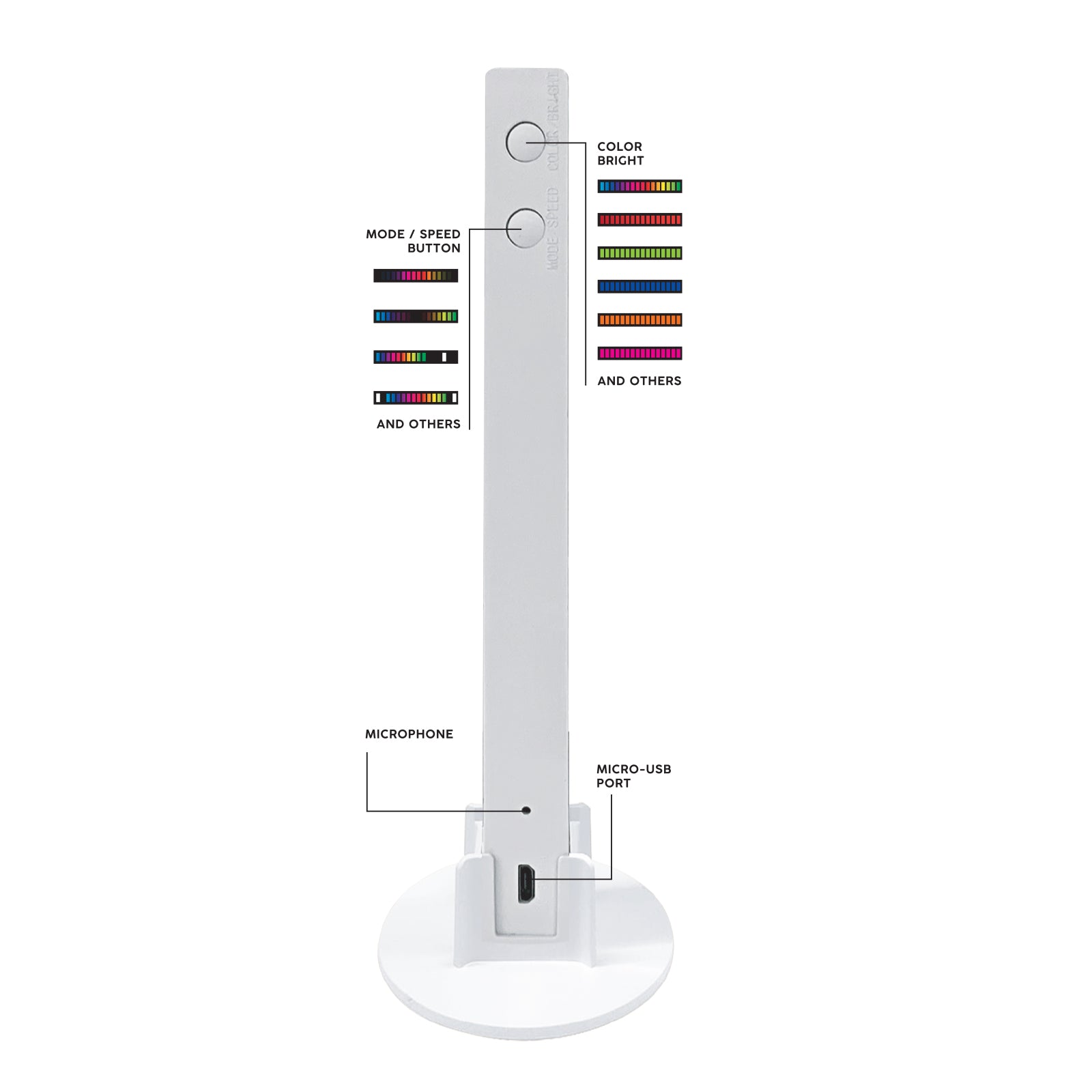 Luz LED RGB para gaming