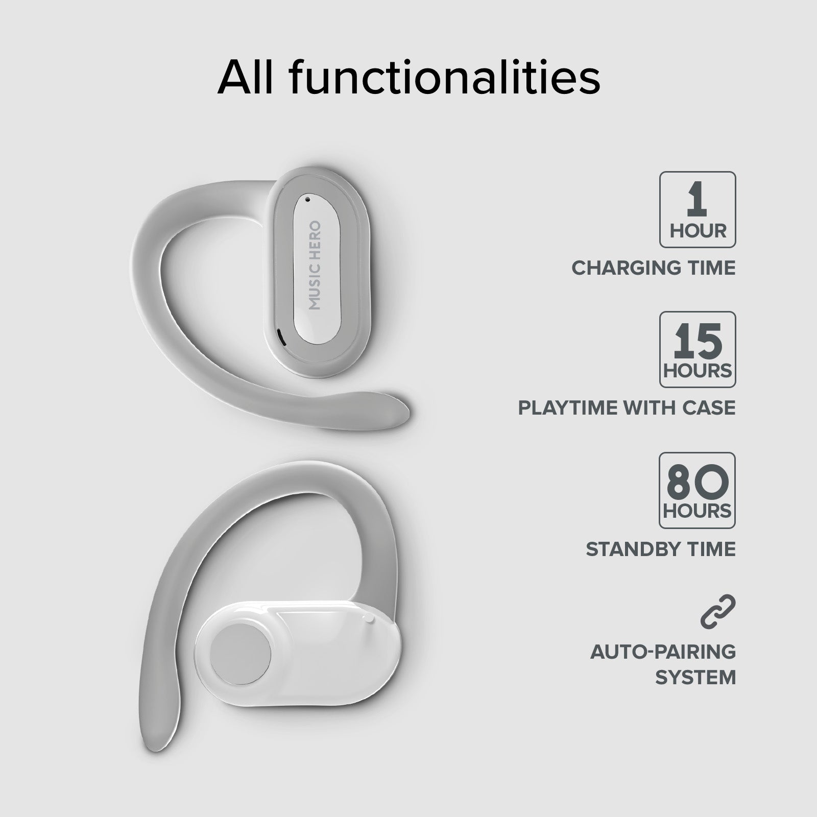 Auricolari OWS con archetti integrati