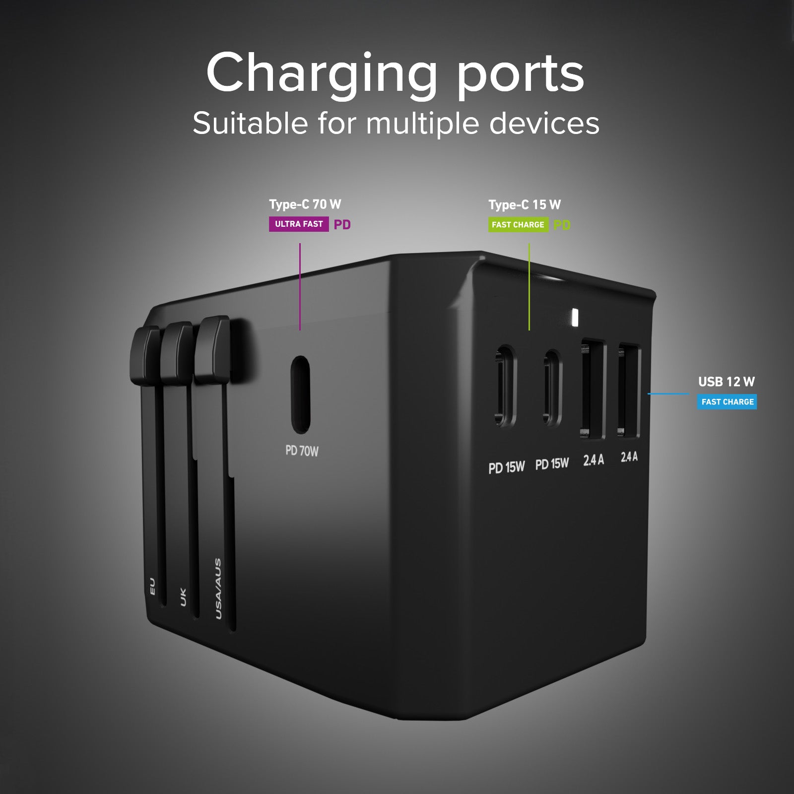 Adaptateur chargeur de voyage universel GaN