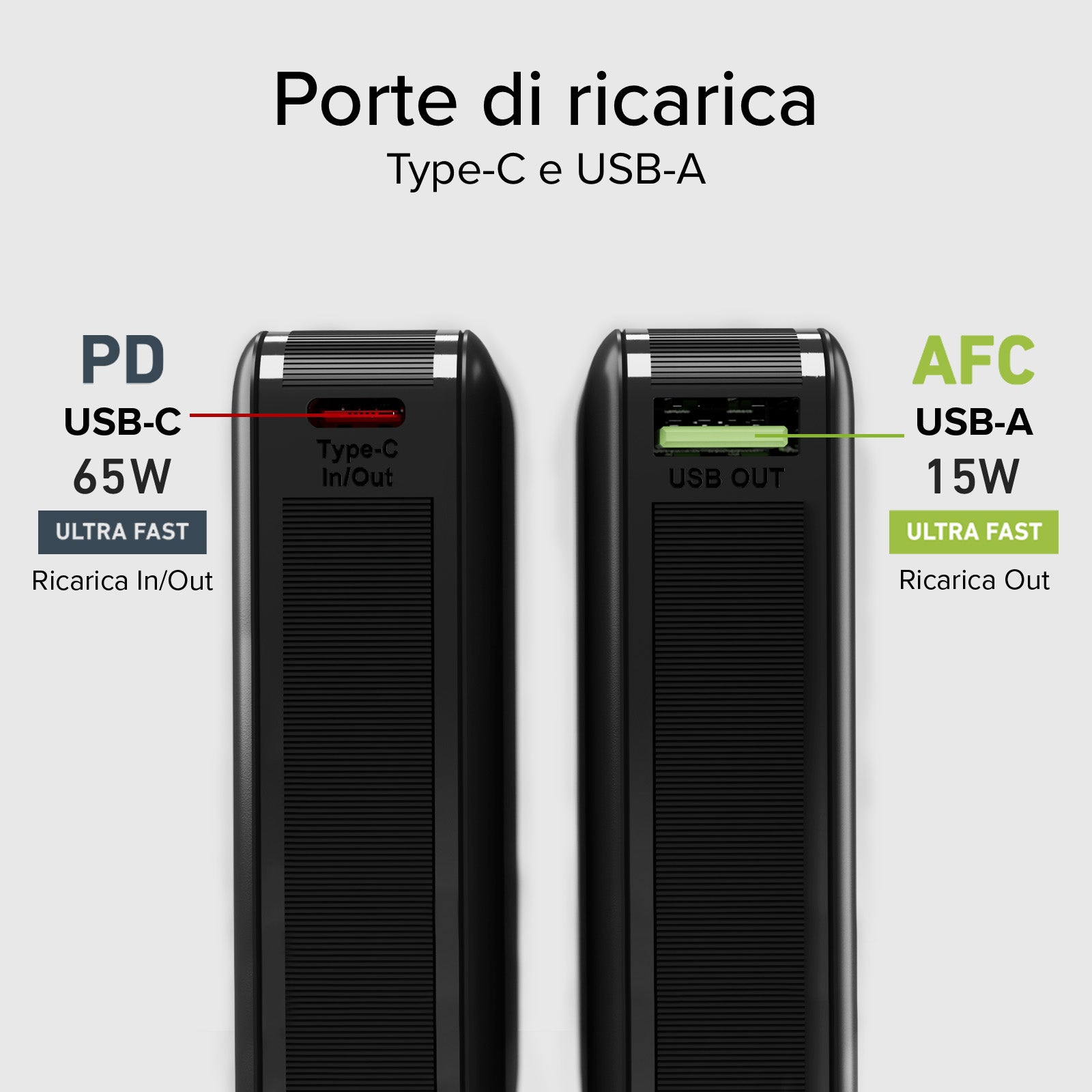 Power bank 20.000mAh per computer, smartphone, tablet con USB-C e USB-A