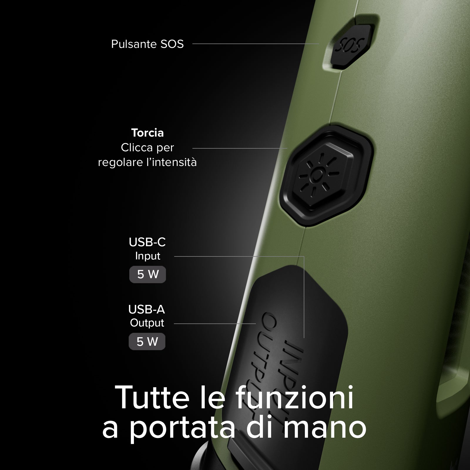 Multifunctional 3000 mAh Power Bank with SOS kit