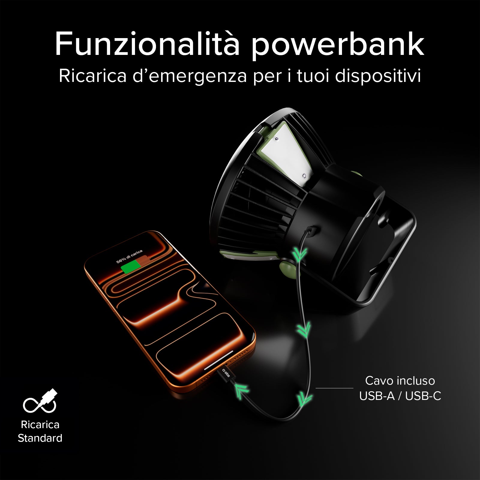 Ventilador con batería externa 4000 mAh, luz regulable y carga solar