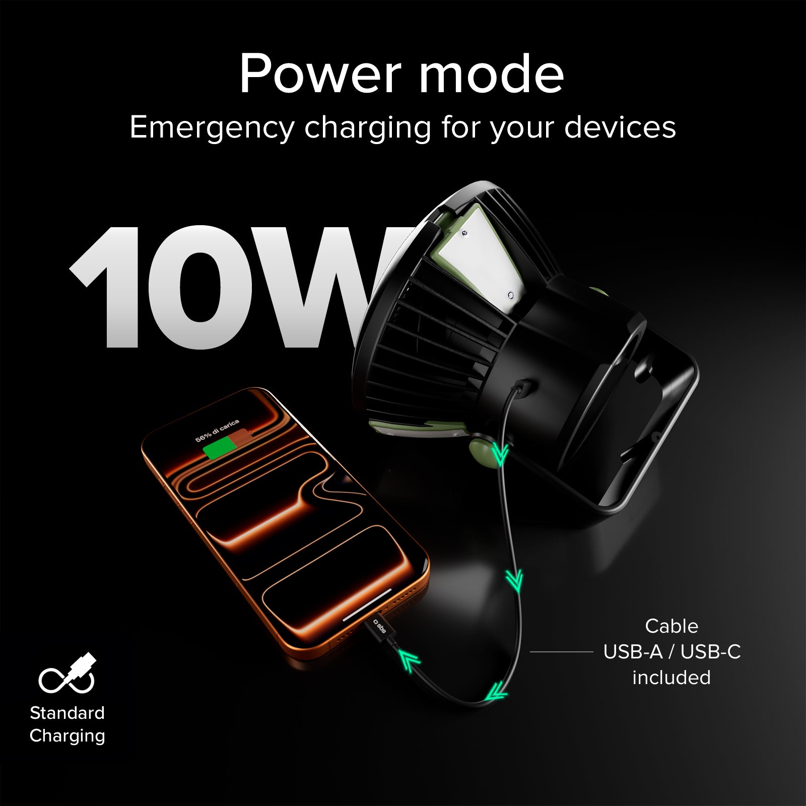 Fan with 4000 mAh Power Bank, adjustable light and solar charging