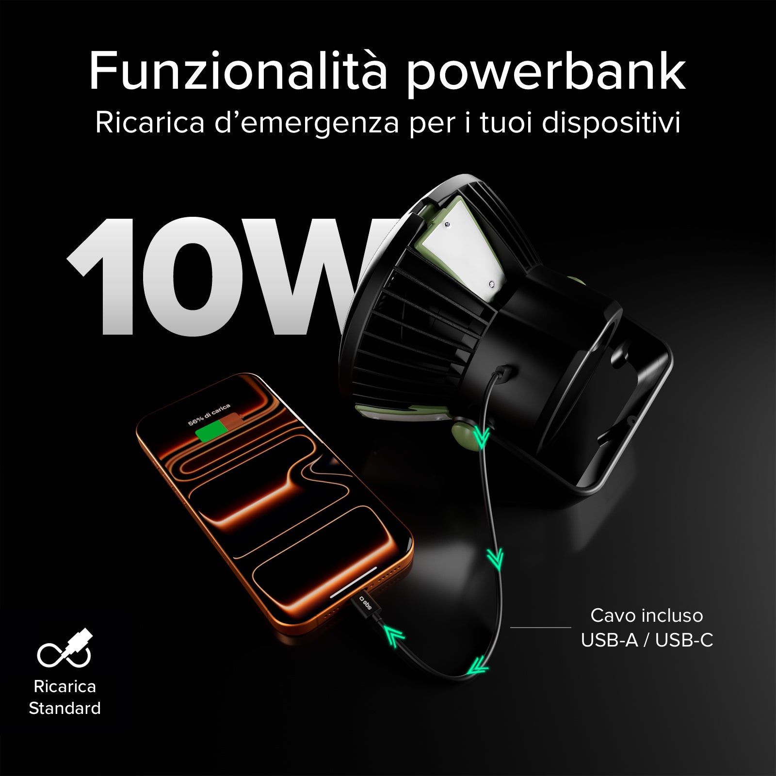 Fan with 4000 mAh Power Bank, adjustable light and solar charging