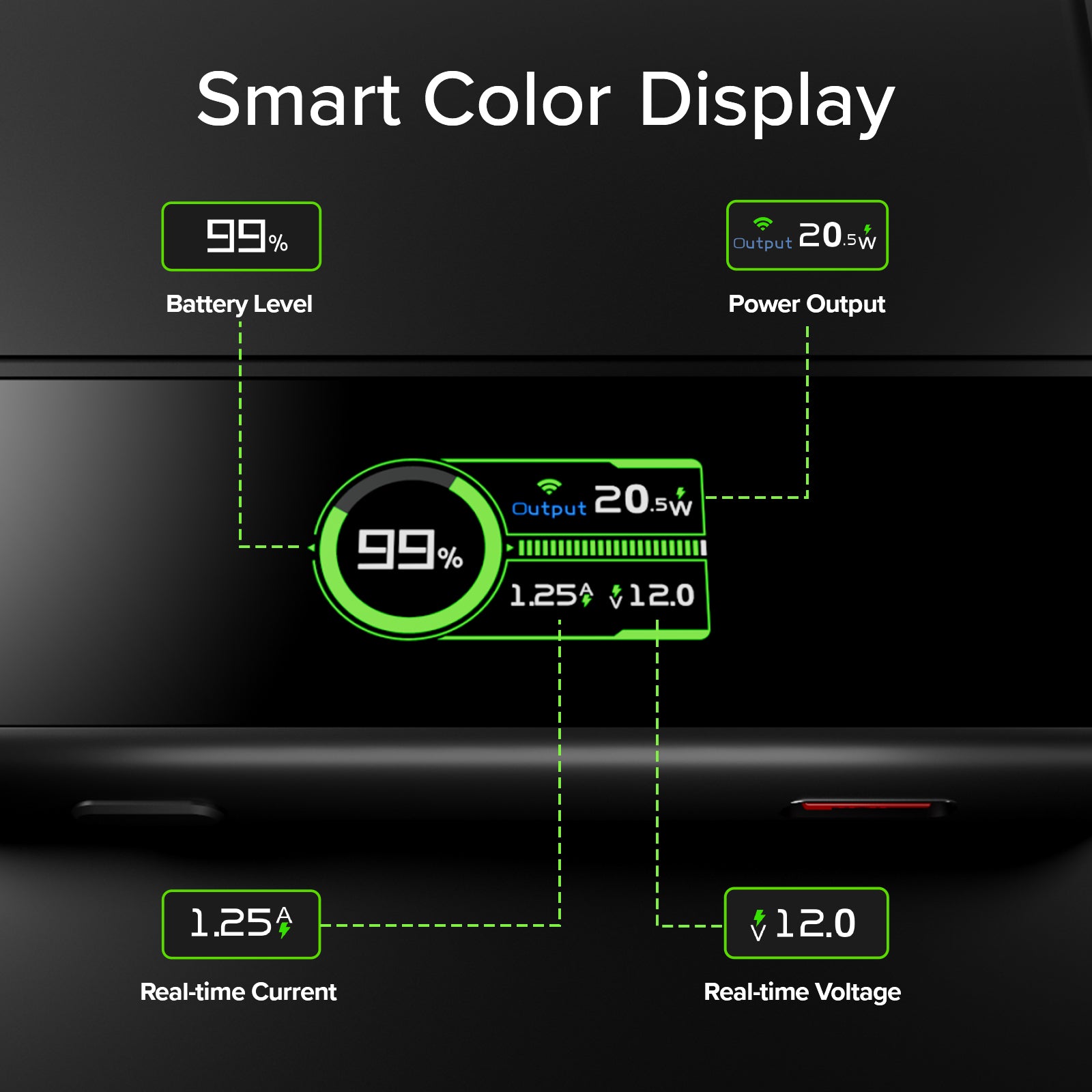 Power bank magnetico 5000 mAh con display e ricarica 15W