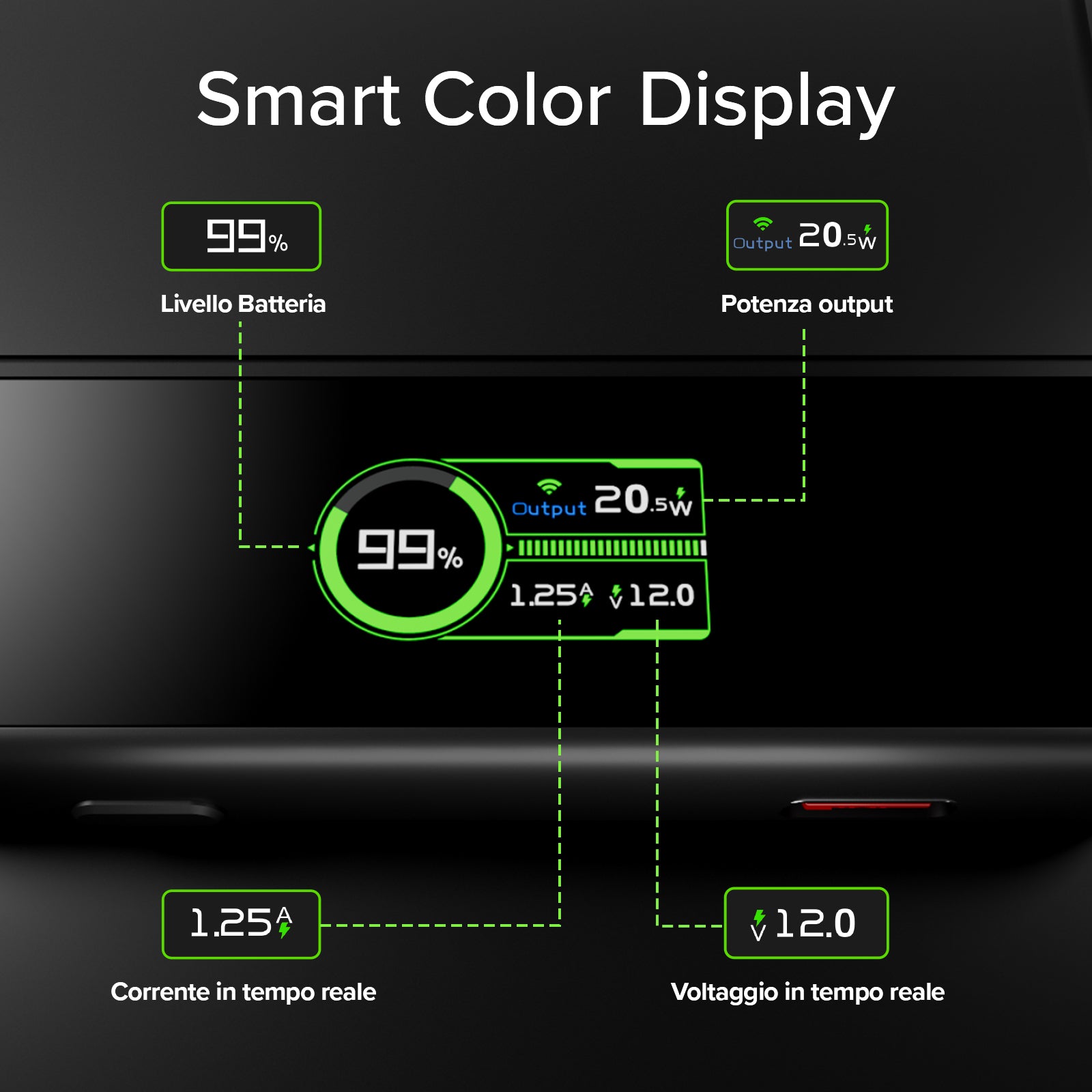 Power bank magnetico 5000 mAh con display e ricarica 15W