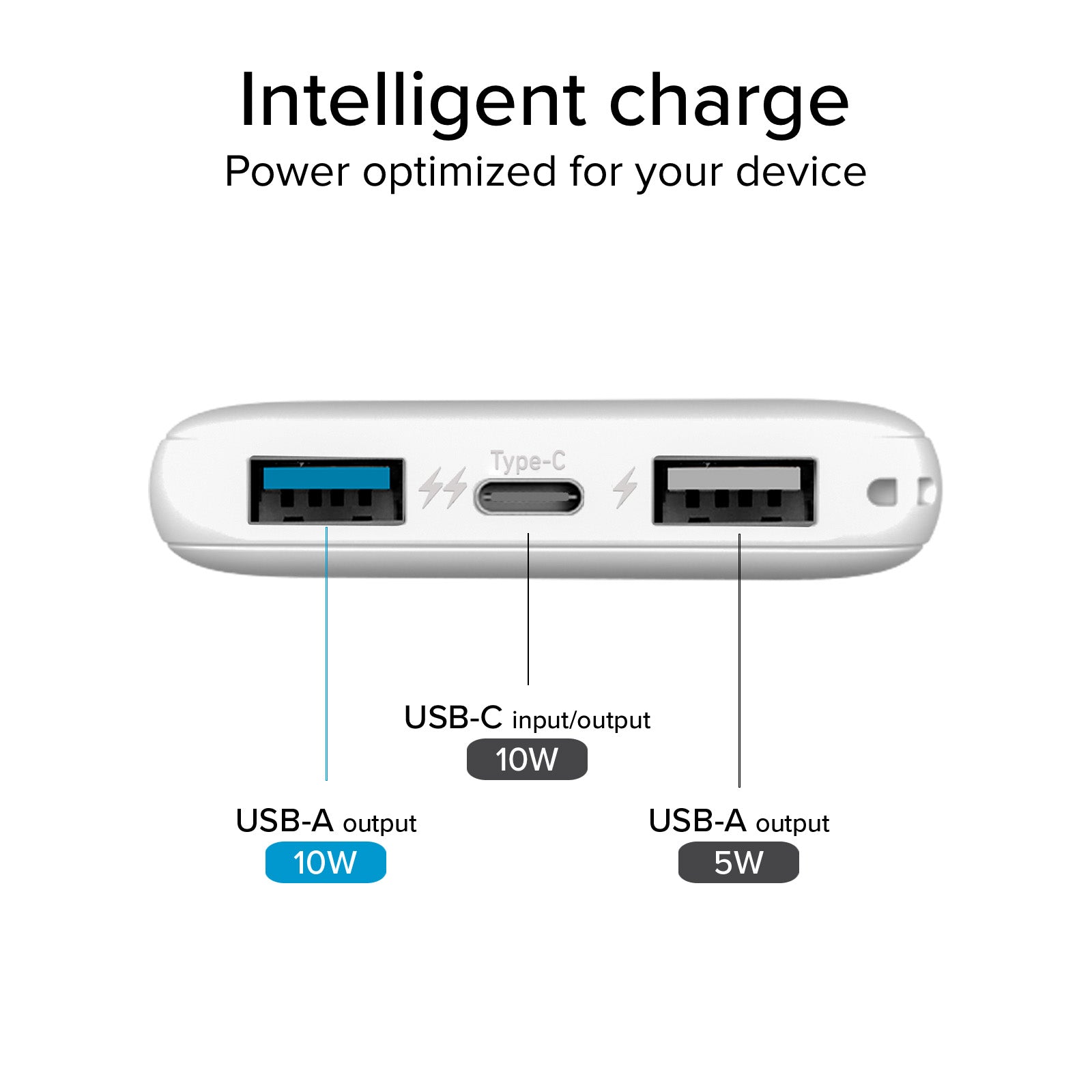 Power Bank Pocket de 5000 mAh