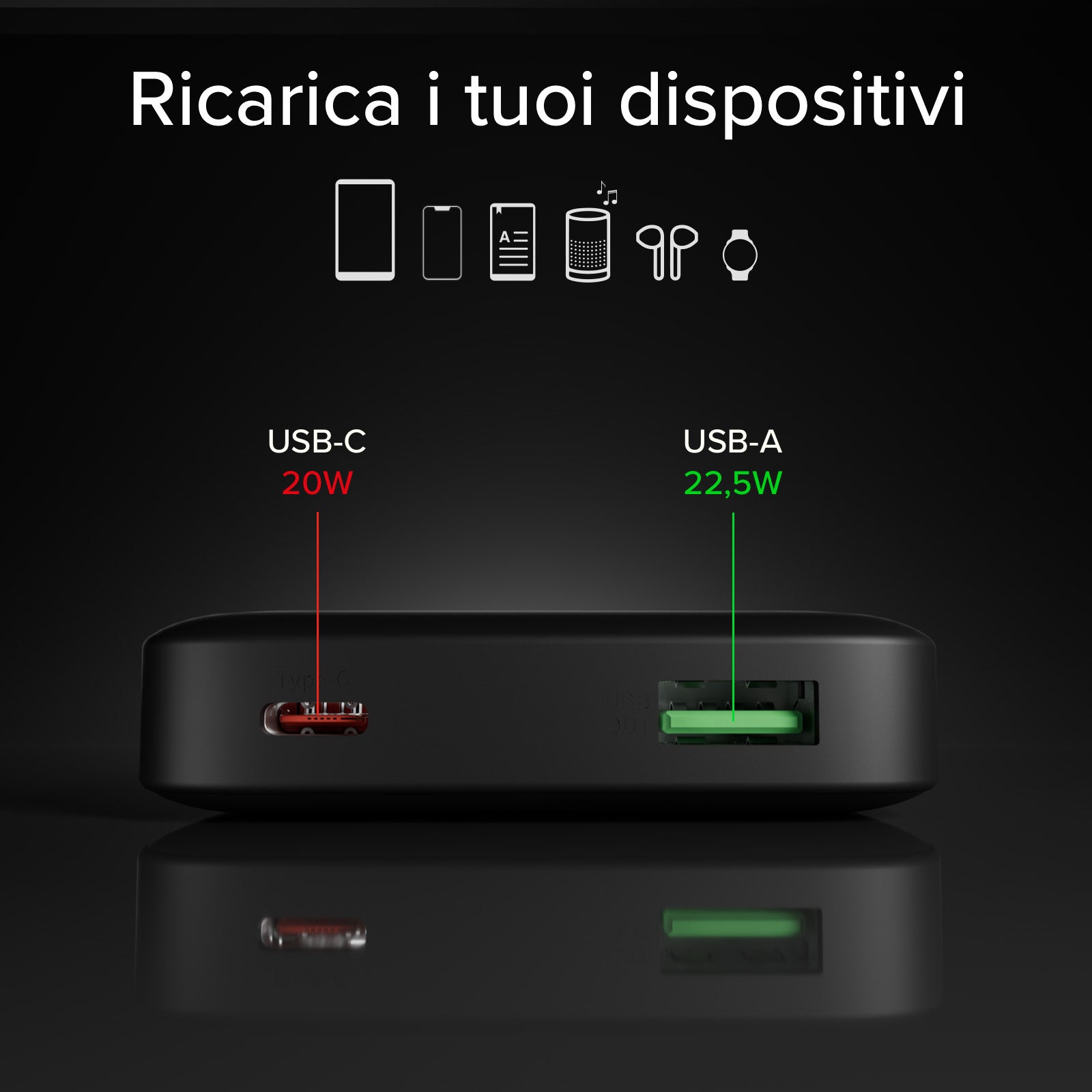 Powerbank 10000 mAh High Density mit PD, USB-C und USB-A