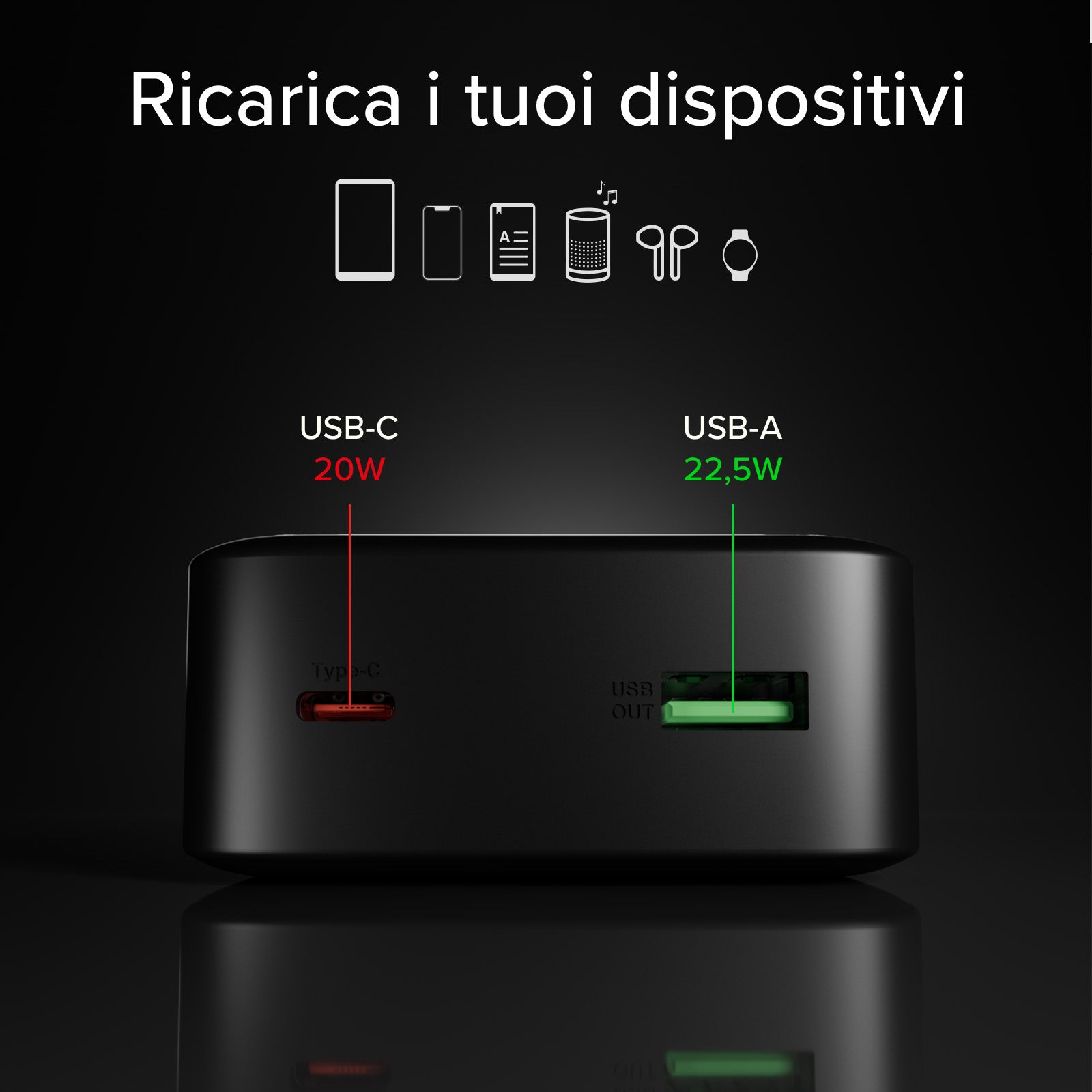 Kompakte Powerbank mit 20.000 mAh, Display und Schnellladefunktion mit 20 W über USB-C und USB-A