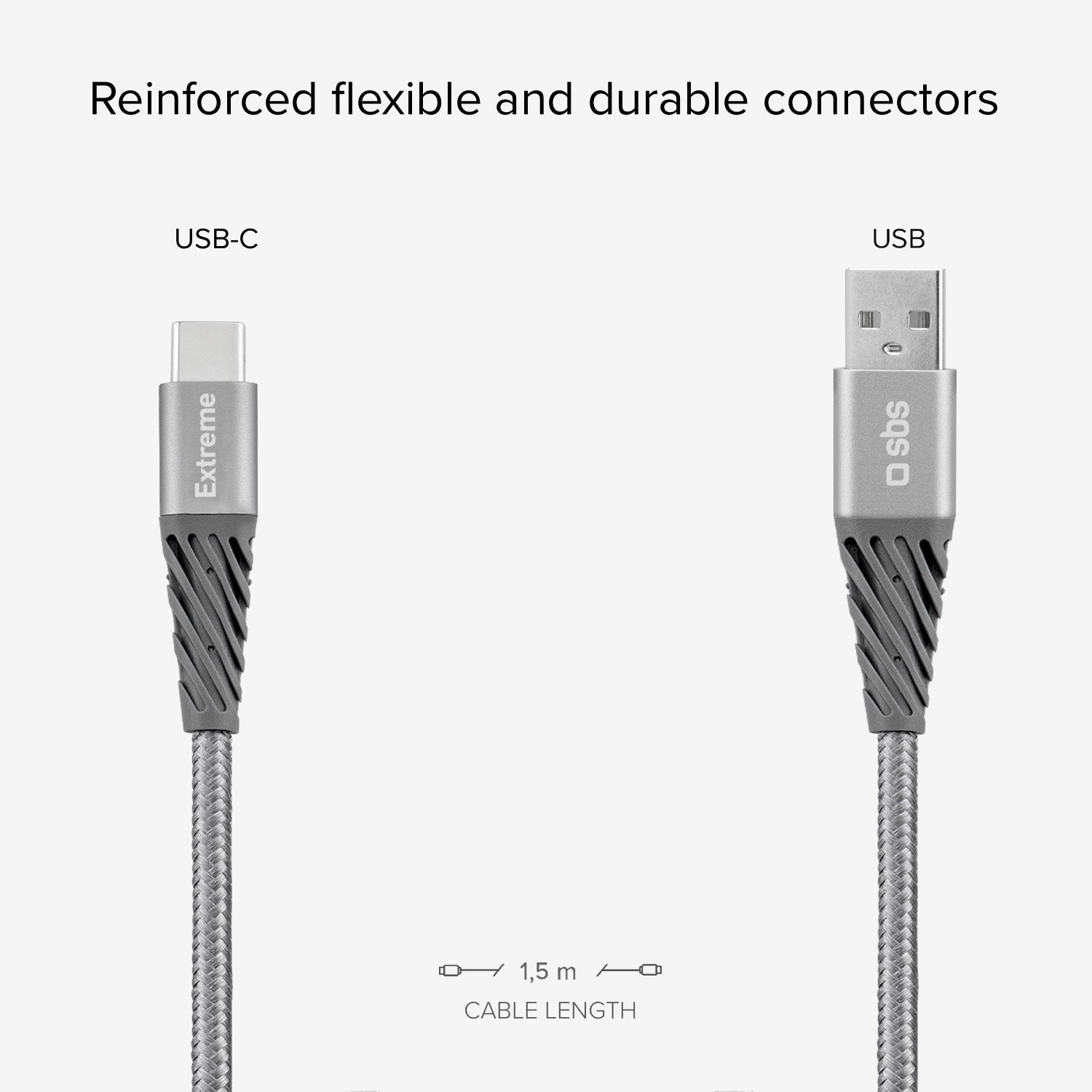 Câble USB - USB-C en fibre d'aramide