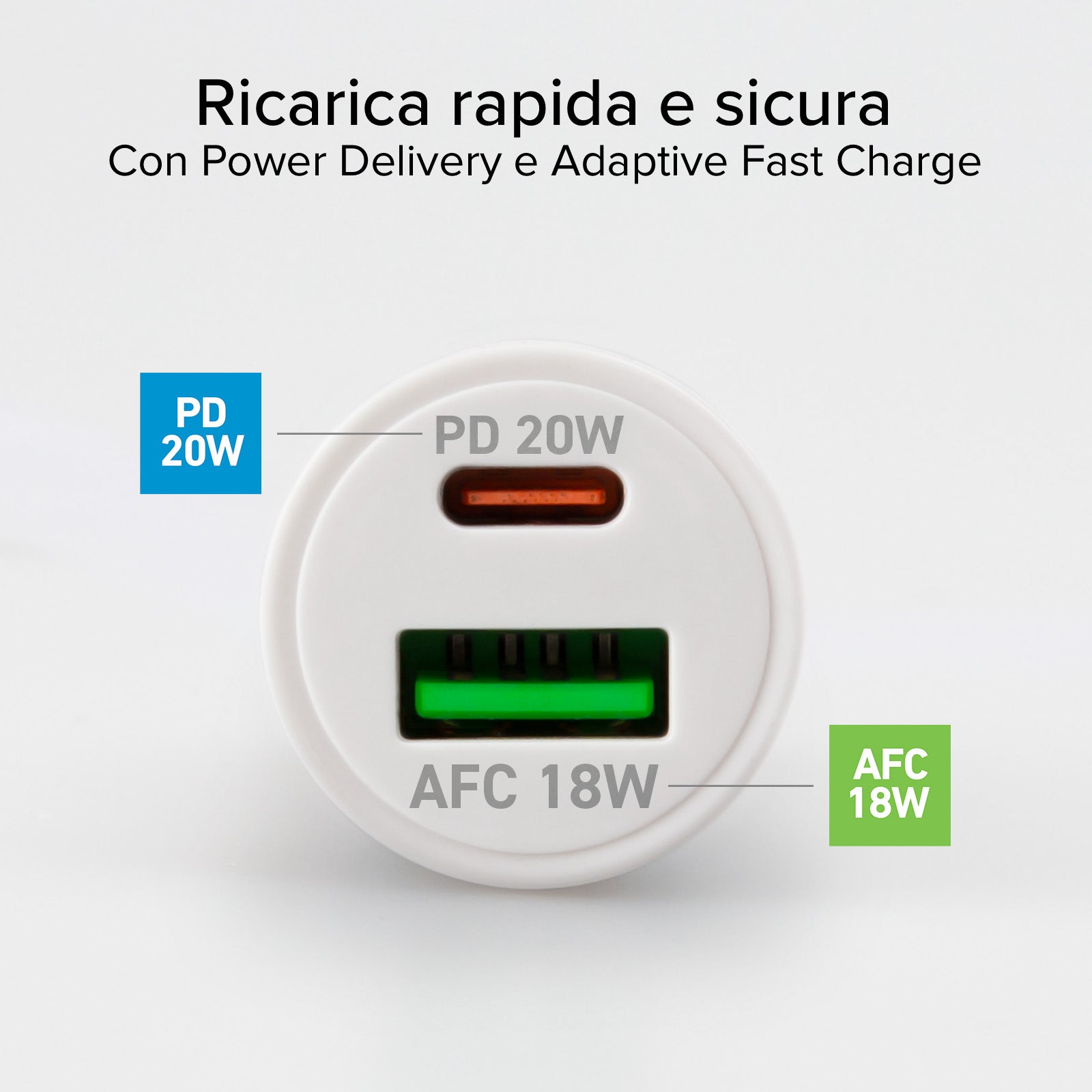 Caricatore auto - Ricarica ultra rapida 20 Watt con due porte USB