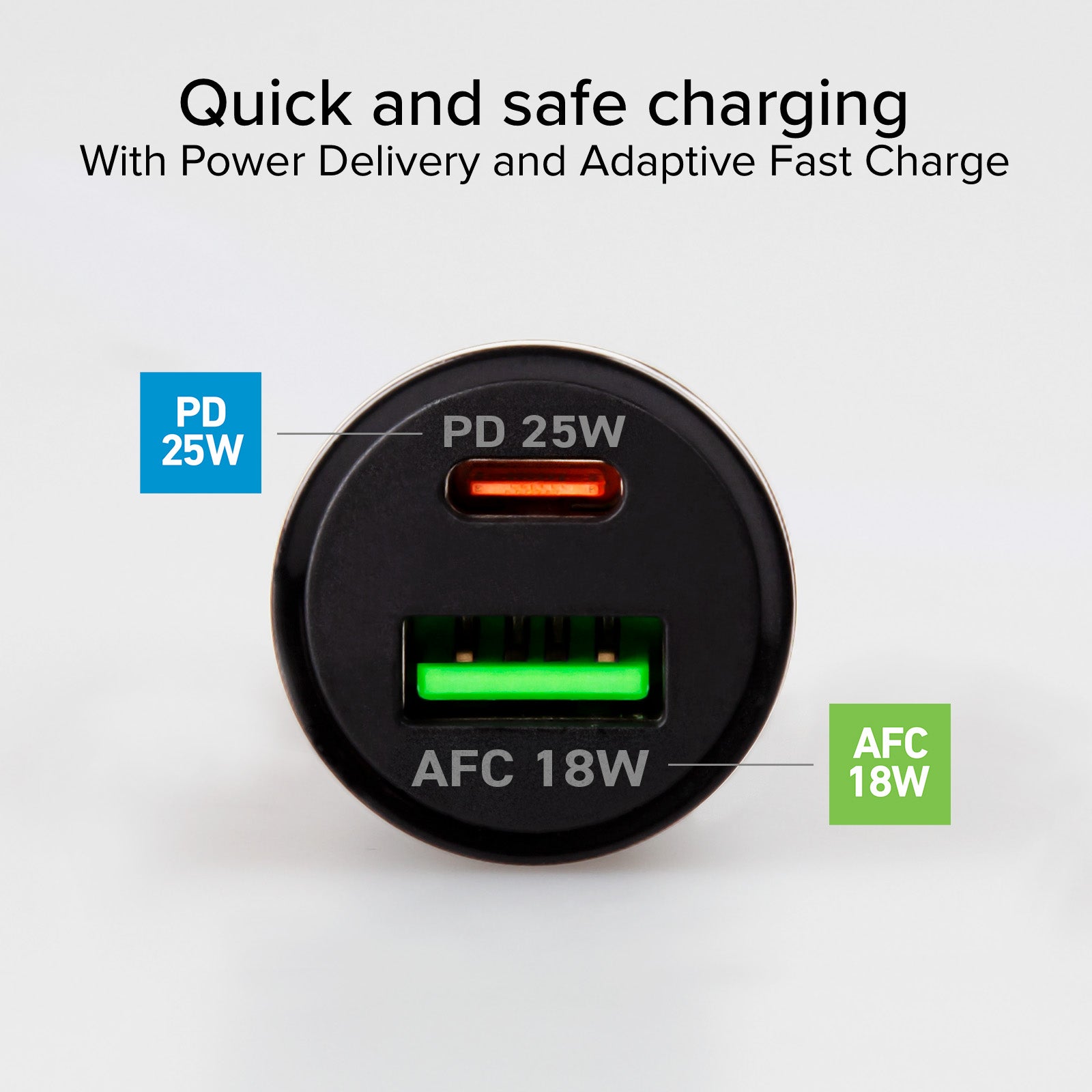 Chargeur auto - Recharge ultra rapide25 W avec Power Delivery (PD)