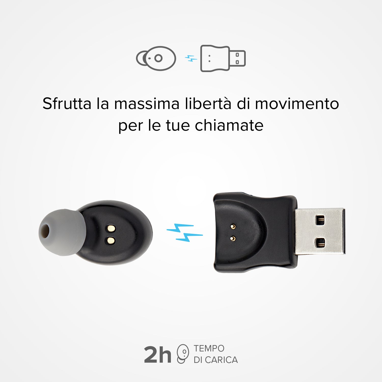 HQ-Power Auricolare Mono – Cuffia Singola Con Spinotto 3.5mm, Cavo 1.2m, Risposta In Frequenza 20-20kHz