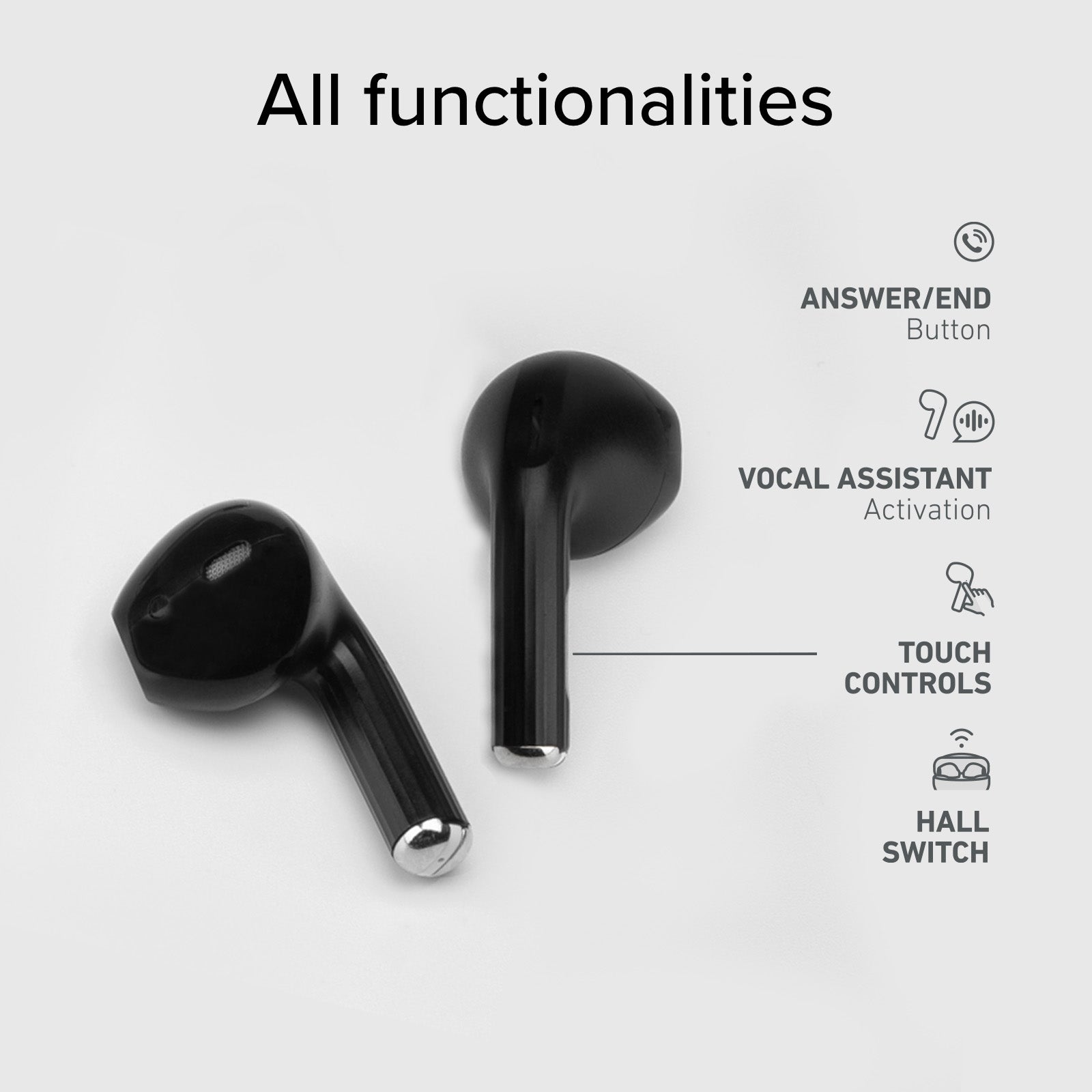 Auricolari TWS con custodia di ricarica da 250 mAh