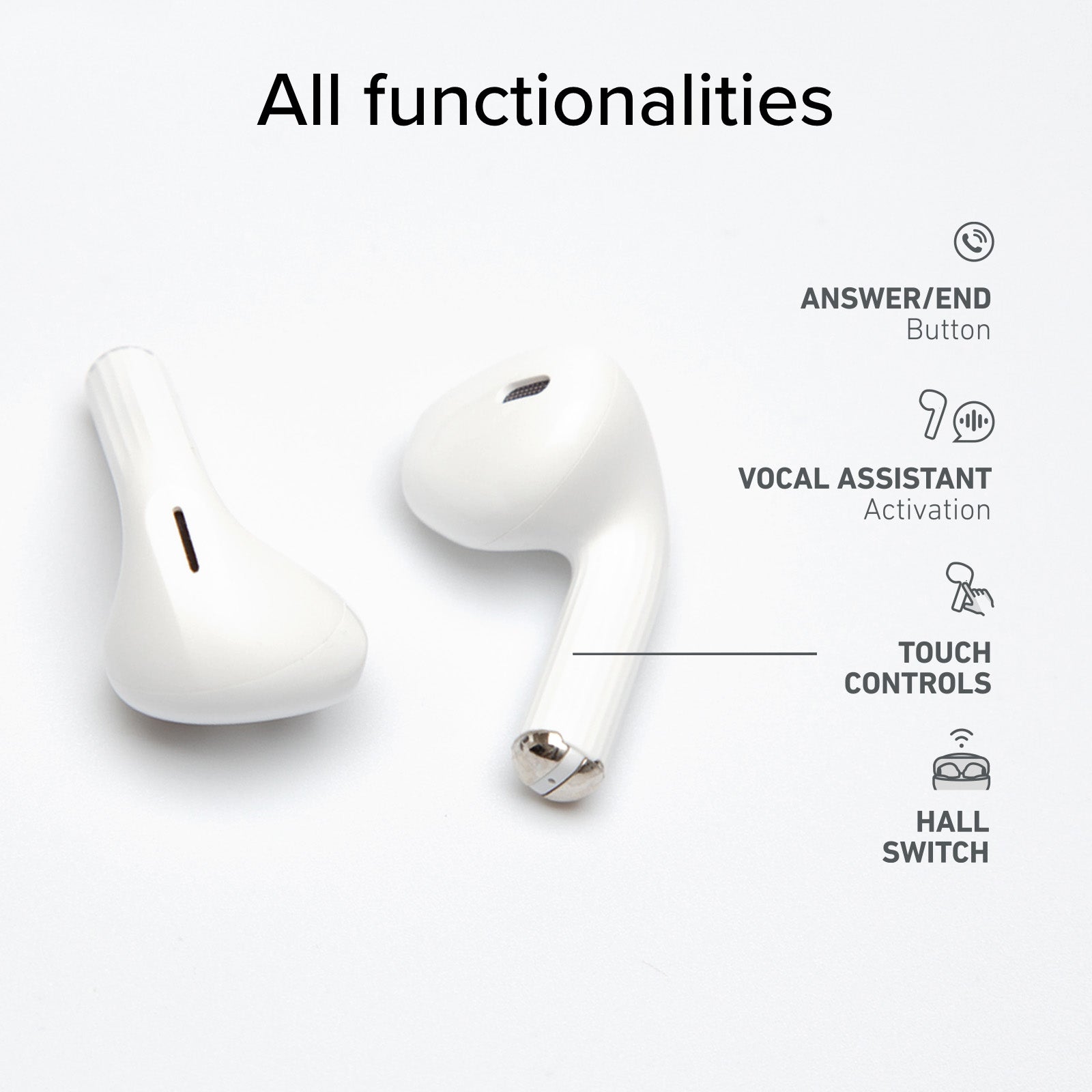 Auricolari TWS con custodia di ricarica da 250 mAh