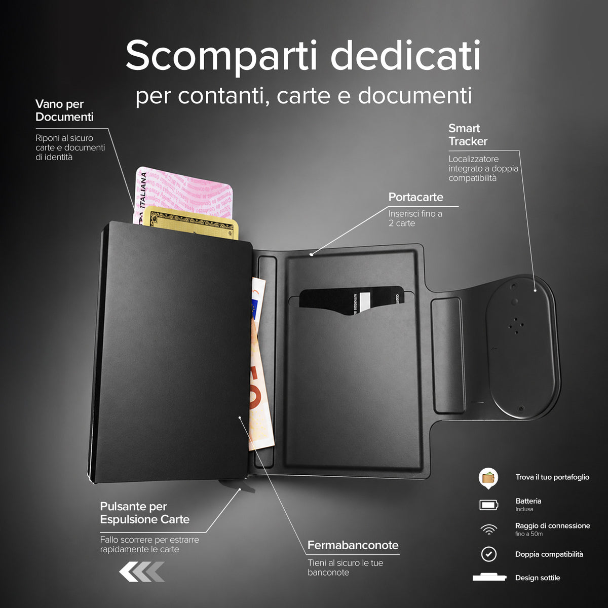 Track My Wallet Card Holder with Tracker Compatible with Apple Find My and Google Find Hub