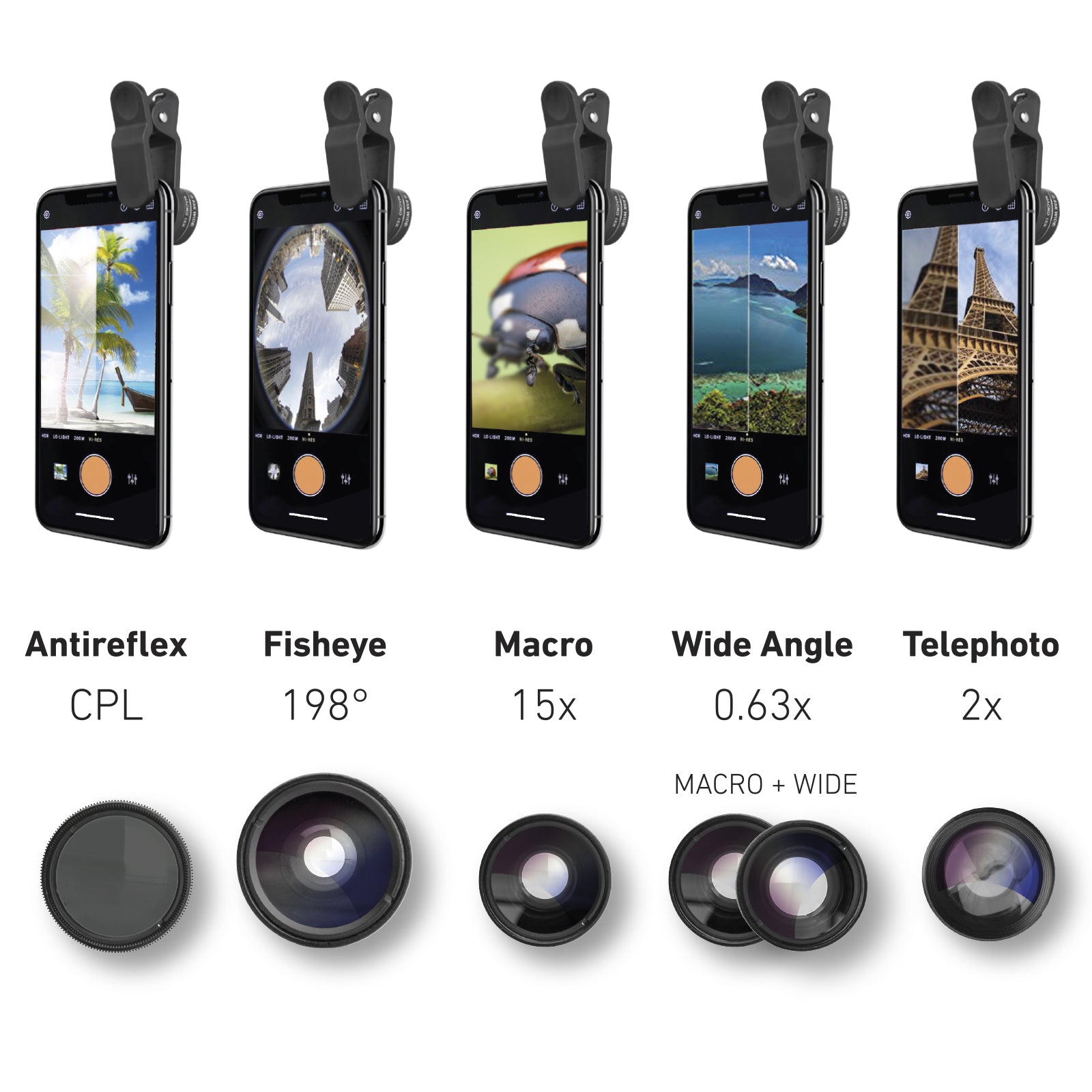 Kit de Lentilles 5 en 1 – Infinity Picture Collection