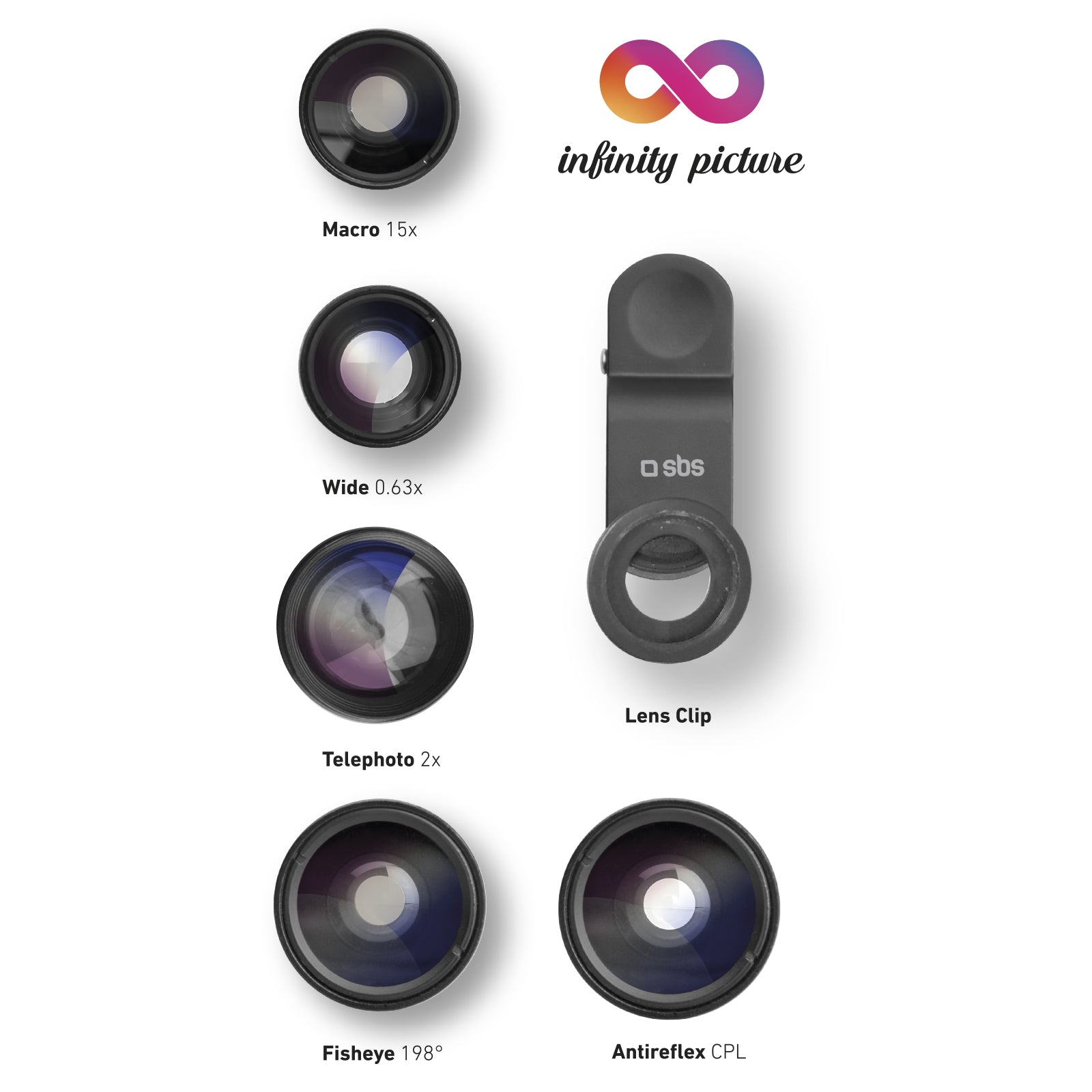 Kit de Lentilles 5 en 1 – Infinity Picture Collection