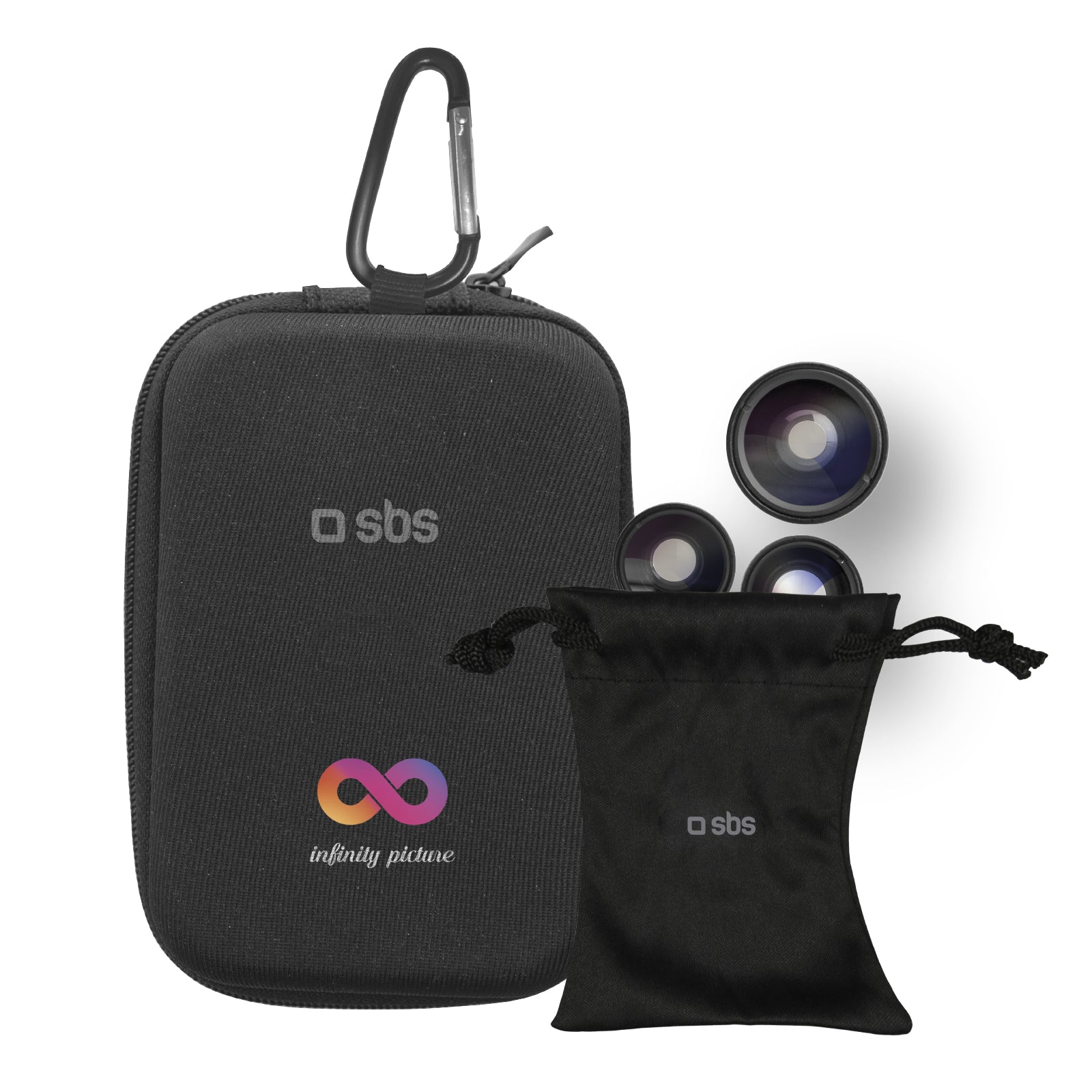 Kit de Lentilles 5 en 1 – Infinity Picture Collection