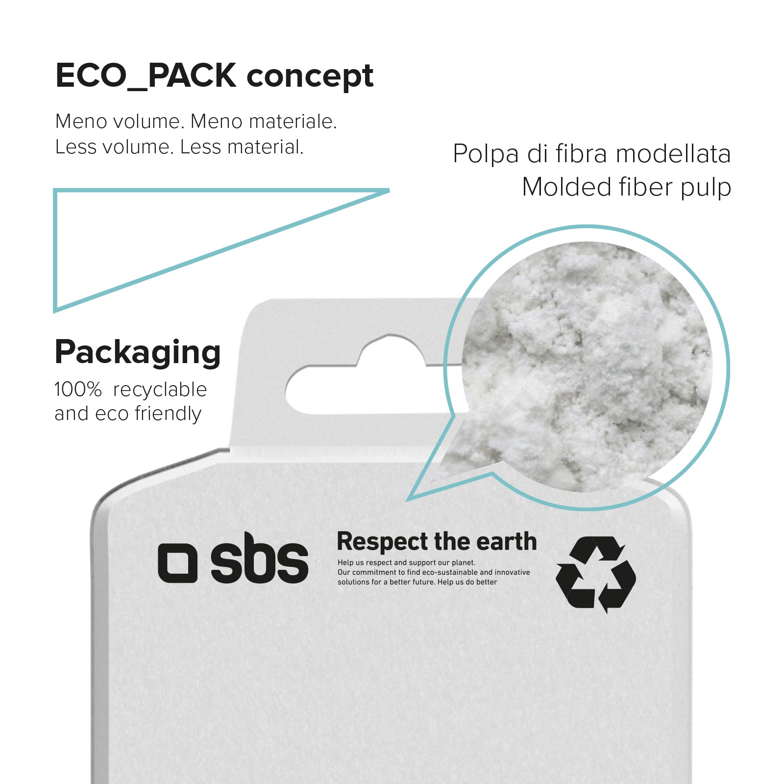 Farbiges Cover aus recyceltem Kunststoff R-PET für iPhone 14/13
