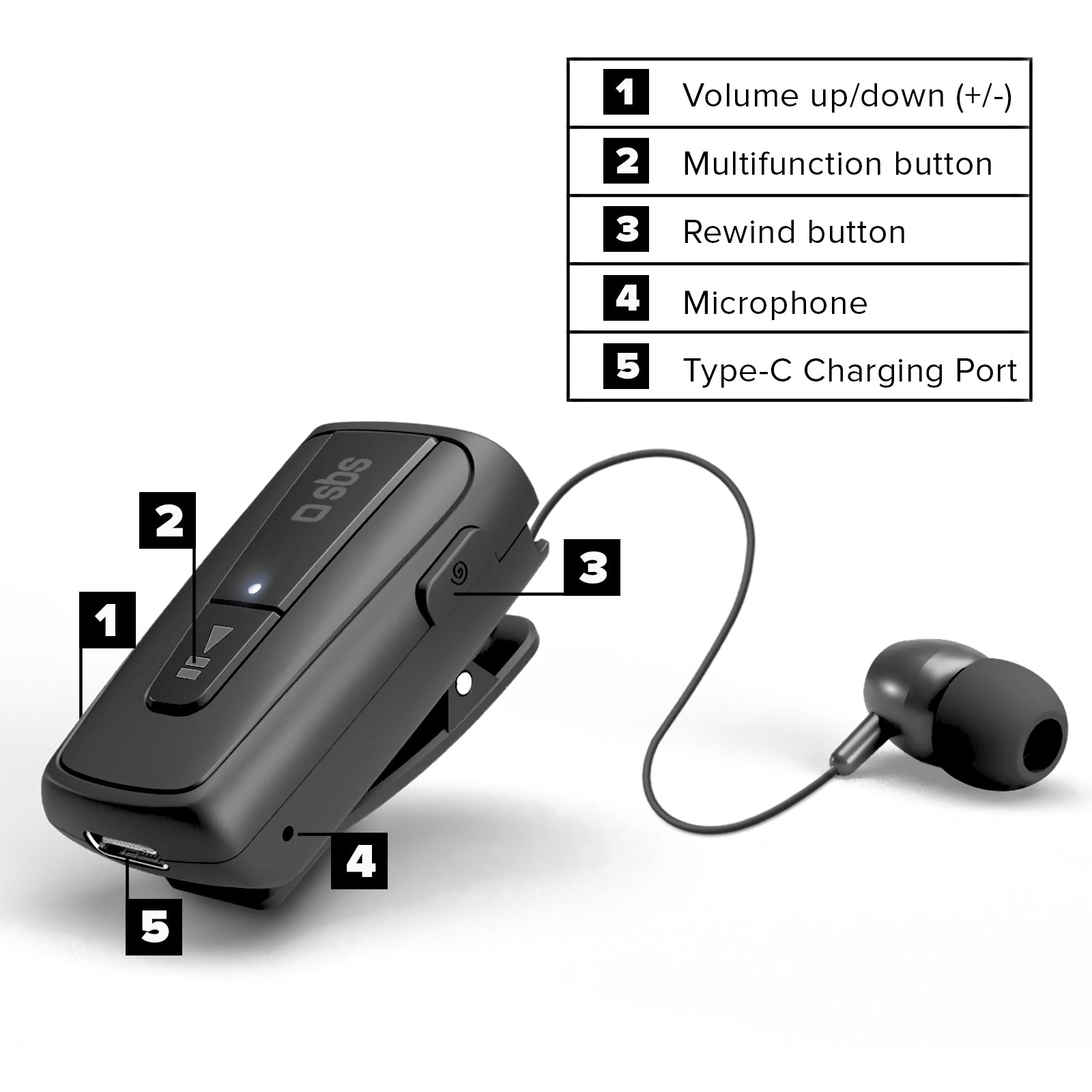 Auricolare Wireless con roller clip