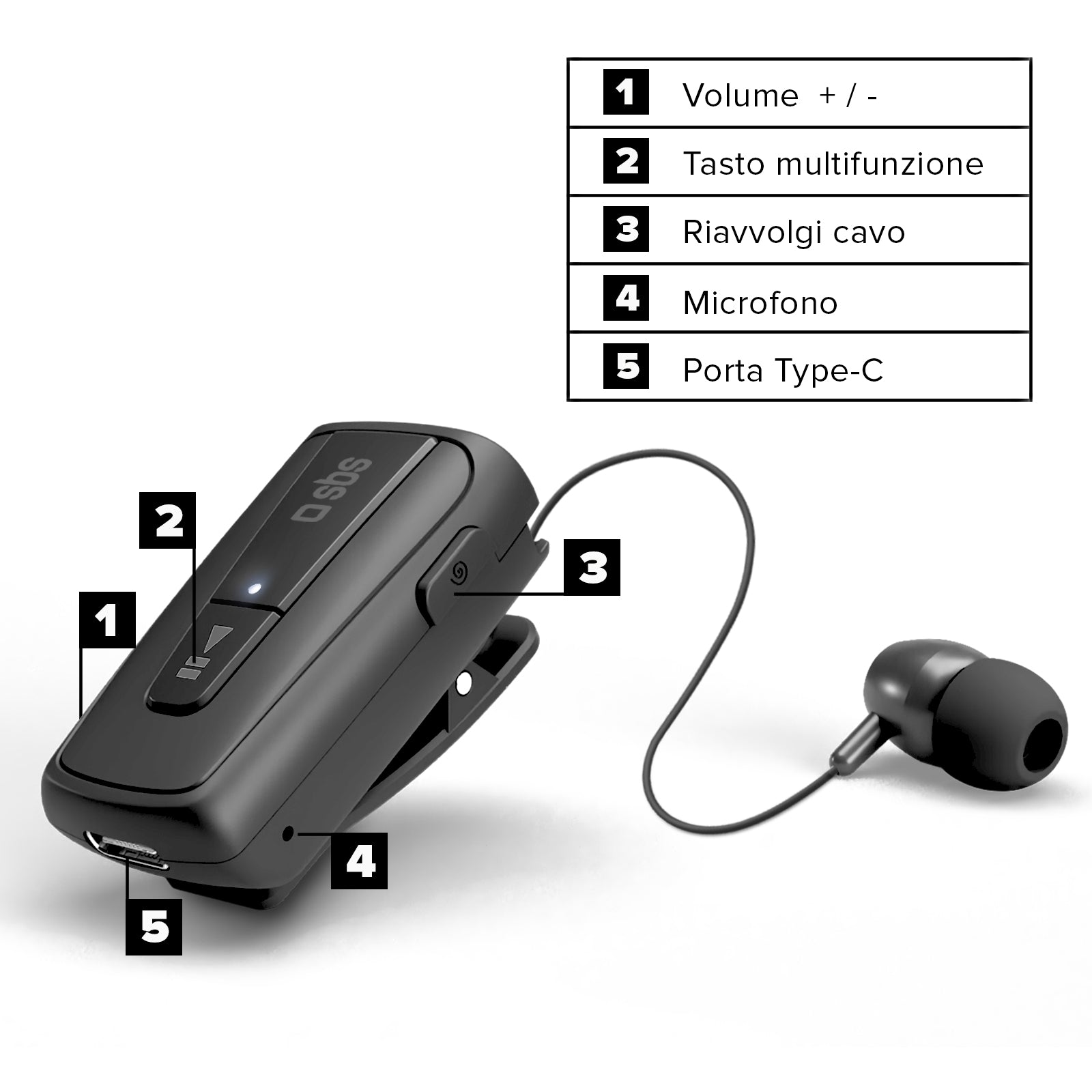 Auricolare Wireless con roller clip