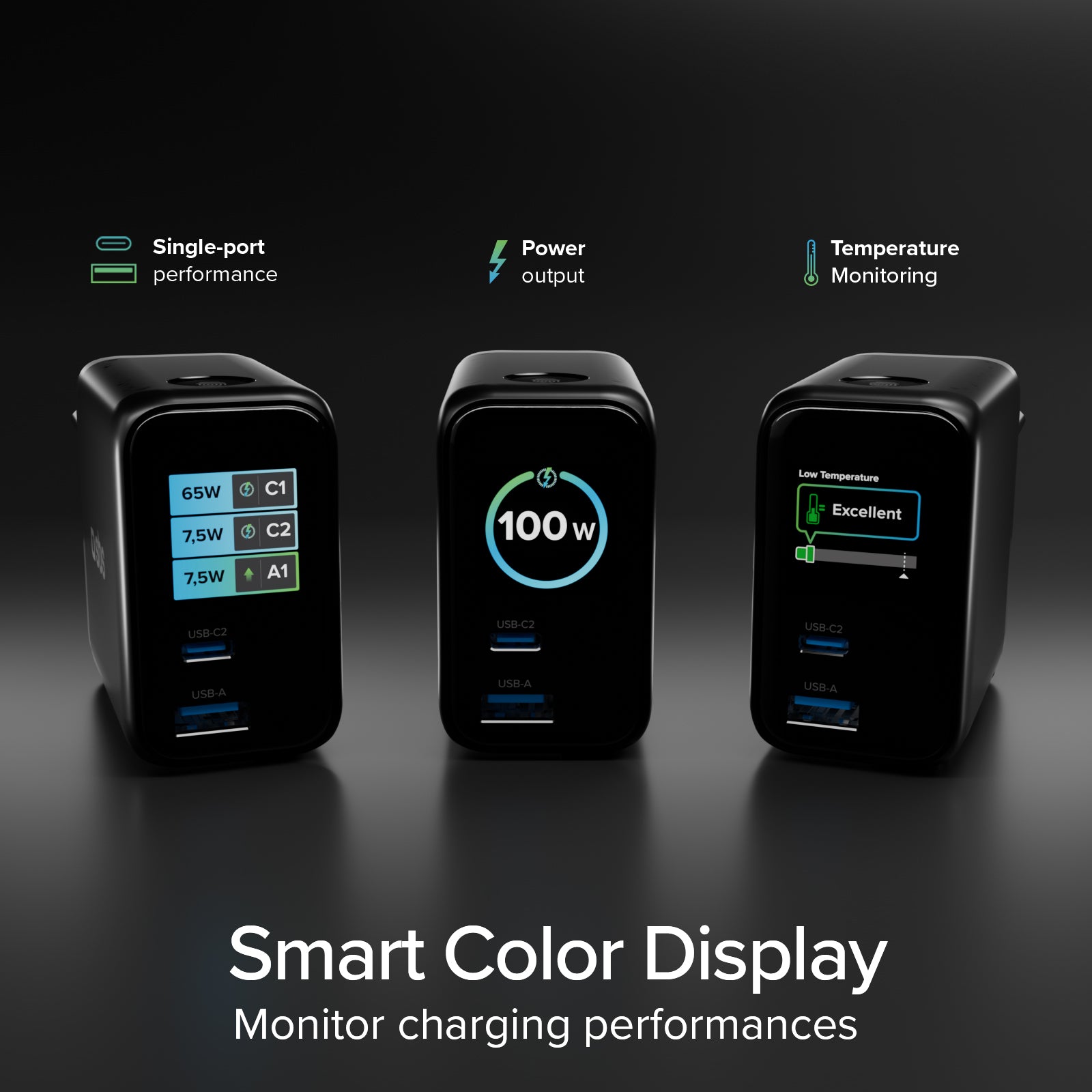 Cargador de 100W con puerto USB-C, USB-A, cable USB-C retráctil y pantalla integrada