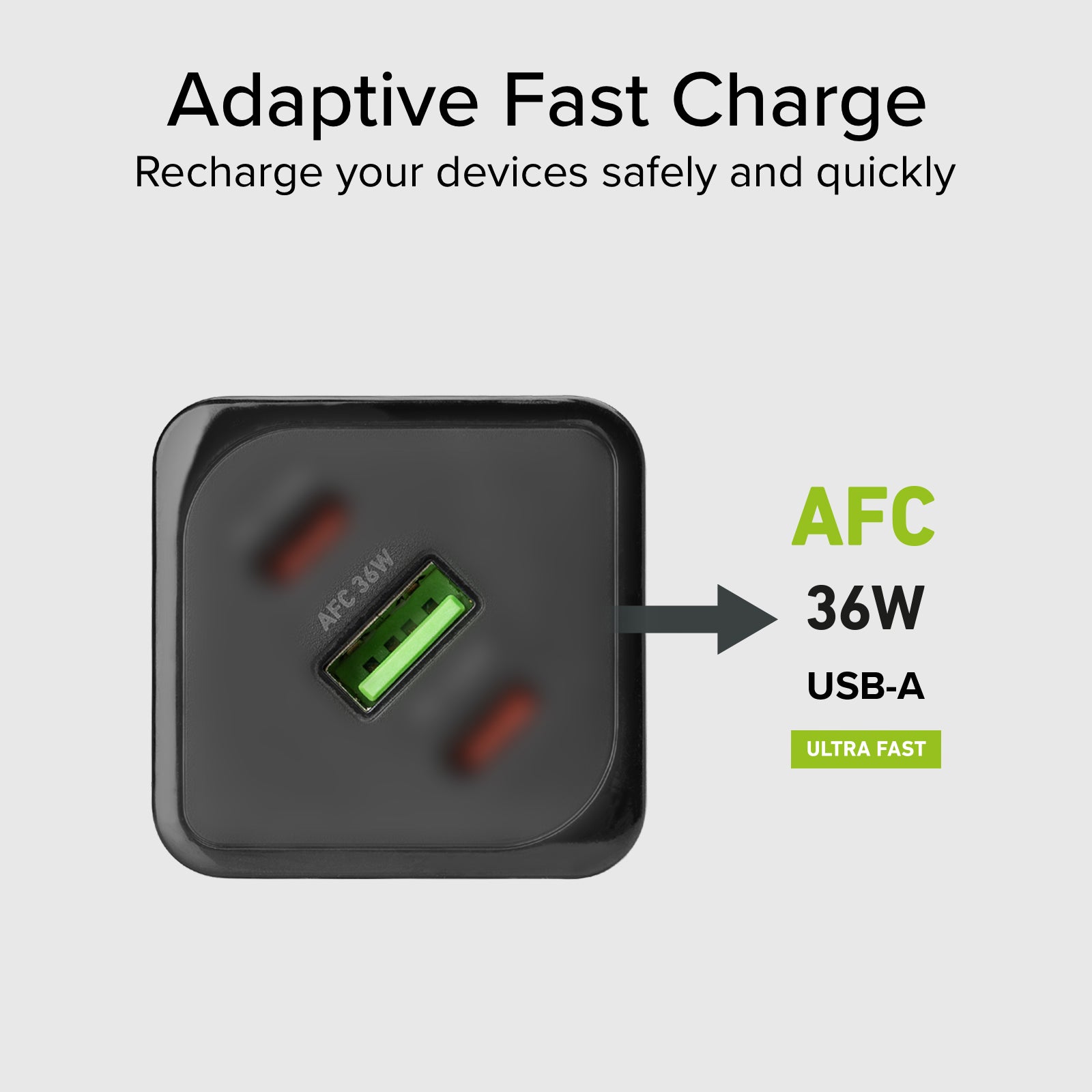 Chargeur de batterie GaN de 100 watts avec Power Delivery (PD)