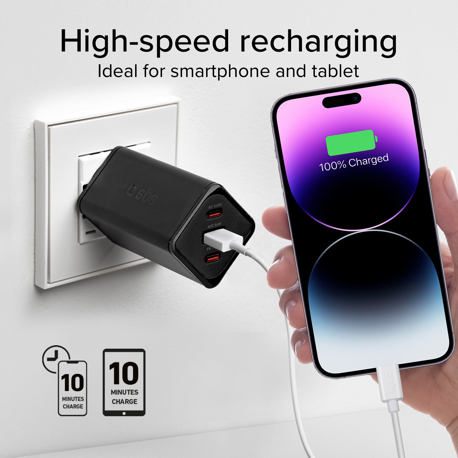 Chargeur de batterie GaN de 140 watts avec Power Delivery (PD)