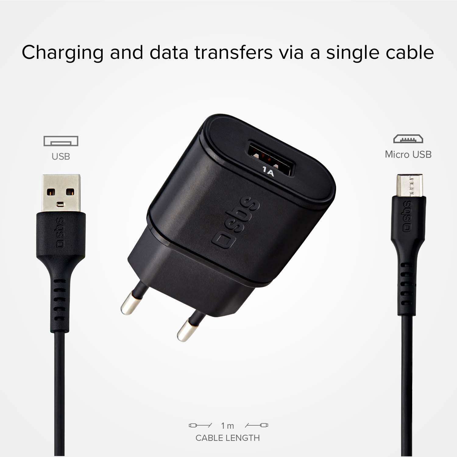Kit de chargement Micro USB