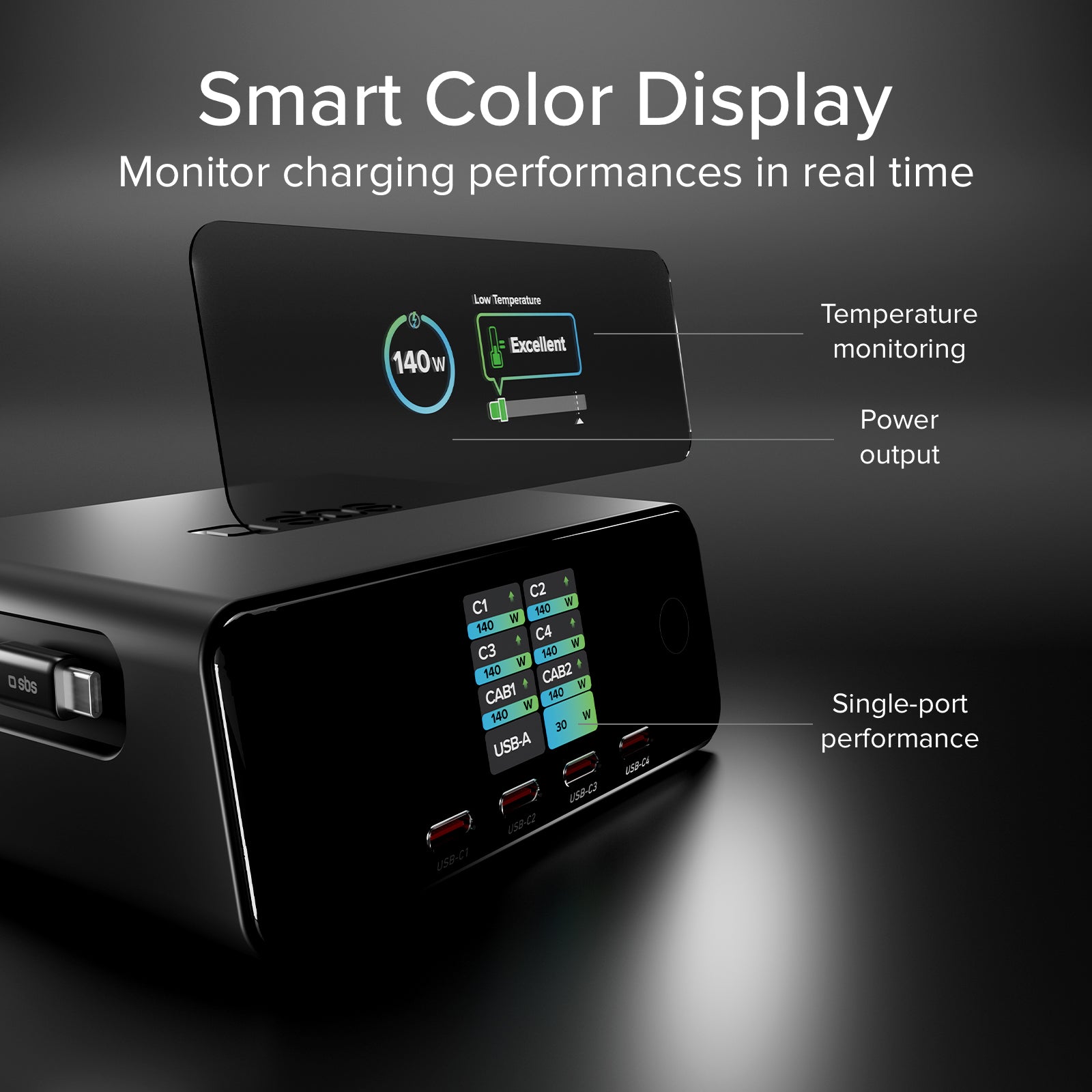 140W charging station with 2 retractable cables and 5 USB-C/USB-A ports, TFT display