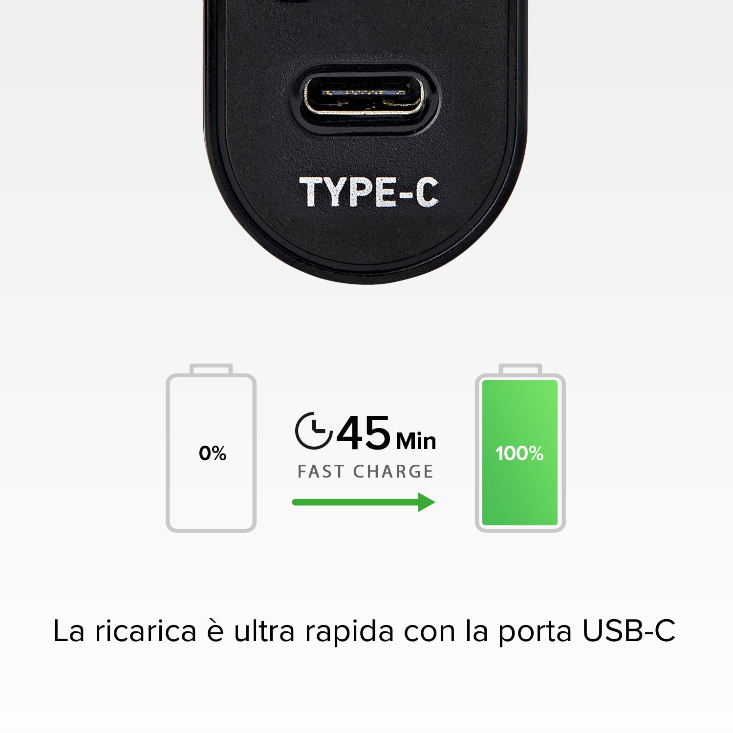 Caricabatterie da viaggio USB e Type-C