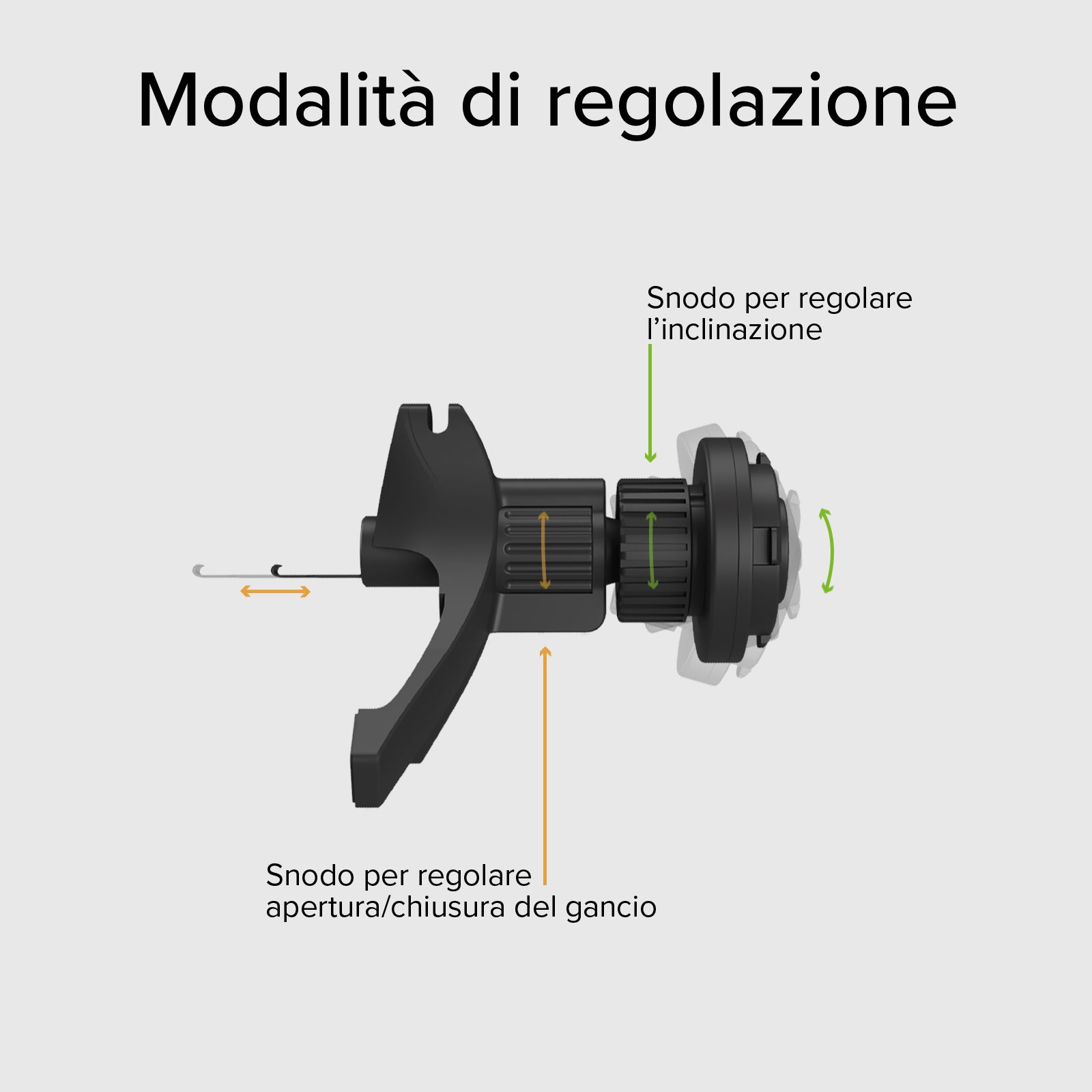 Supporto auto per bocchette d’aerazione con sistema di bloccaggio LockPro