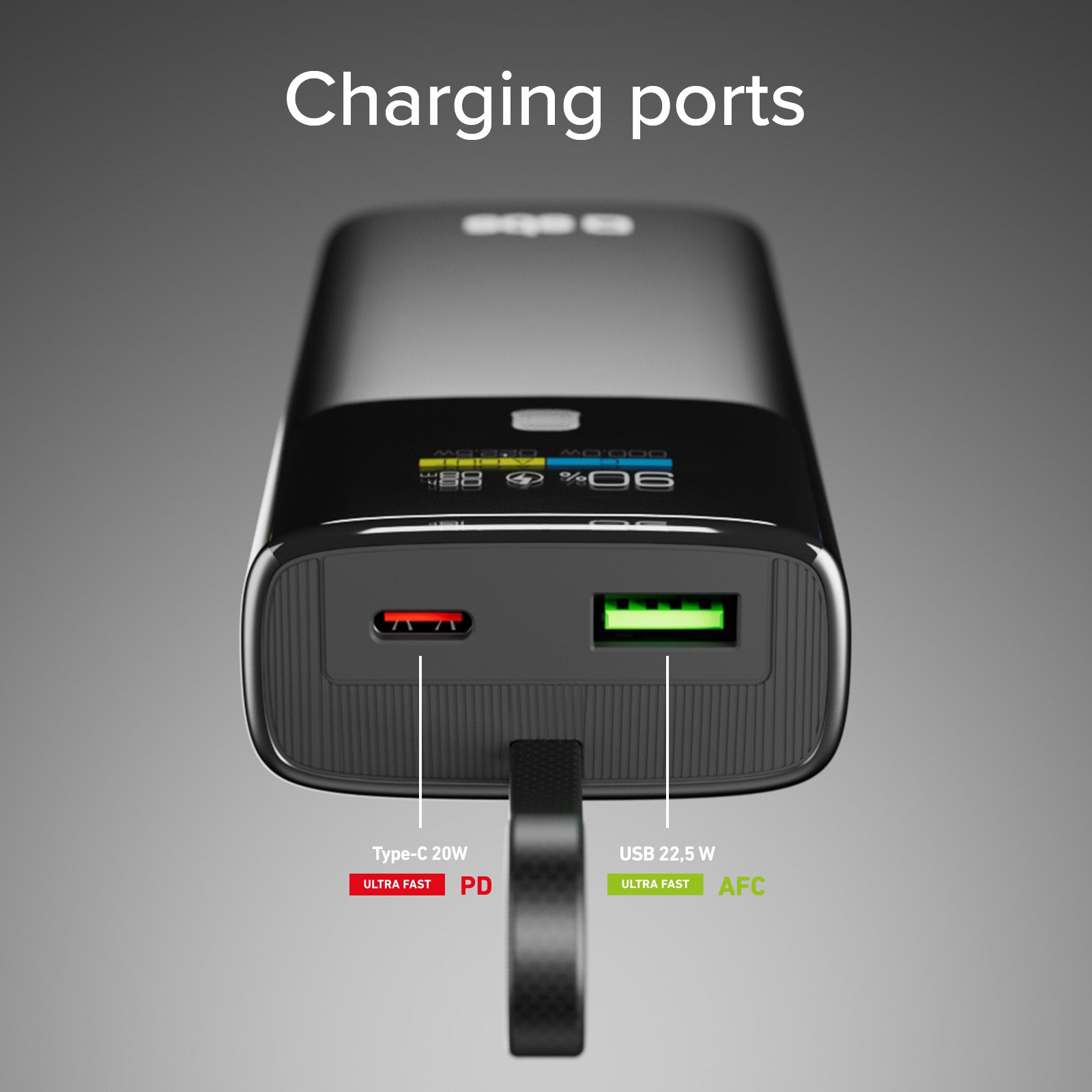 Power Bank 10,000 mAh with LCD PD 20W