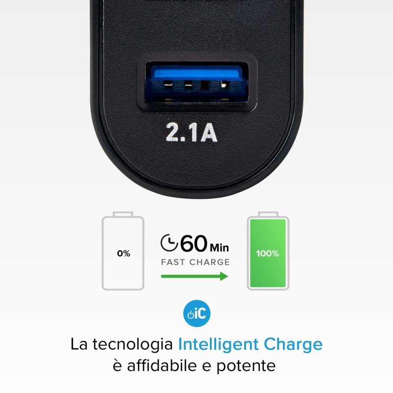 Fast Charge charger with two USB ports