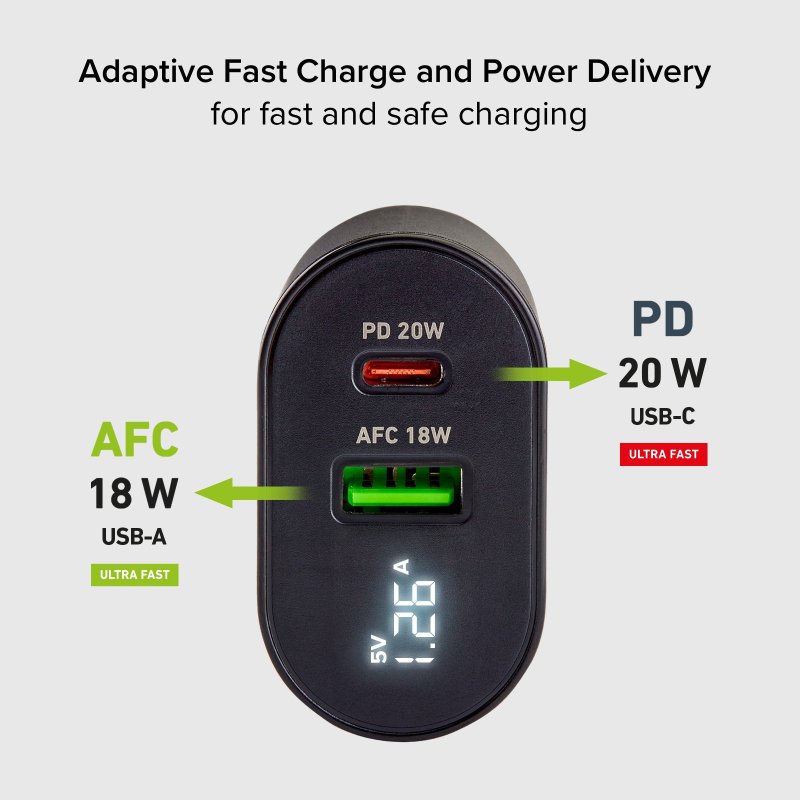 20W Battery Charger - charge with Power Delivery and LCD screen