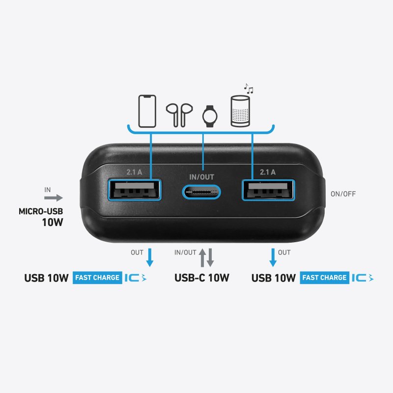 Solar PowerBank 20000 mAh – Alekse Bags Store