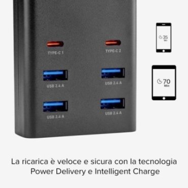 Charging station with 4 USB-A ports and 2 USB-C ports