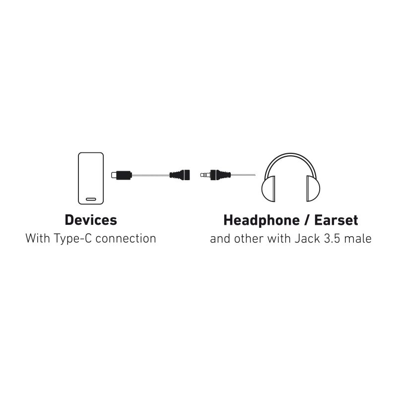 Adapter with female jack and Type-C male
