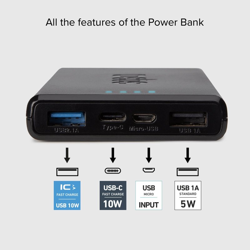Powerbank fast charge de 10 000 mAh 2 USB