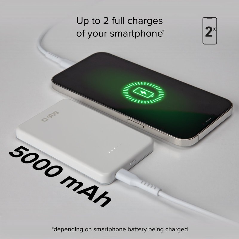 Batterie de secours externe solaire 5000mah antichoc /saleté double USB  Port Portable chargeur pour iPhone 5 5s 5 4 s 4, iPods , Samsung Galaxy S5  S4, S3, S2, Note 3, Note