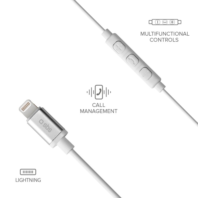 Écouteurs Apple Lightning – Cashfive - Acheter en toute confiance et au  meilleur prix