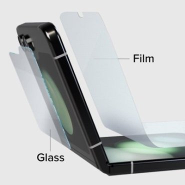 Protective film for Samsung Galaxy Z Flip 5