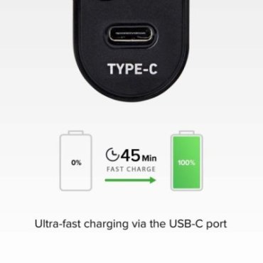 Quick Charge, Fast Charge Comment fonctionne la charge rapide