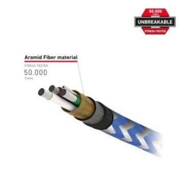 USB 2.0 Aramid Fibre Reflective Cable - Micro USB