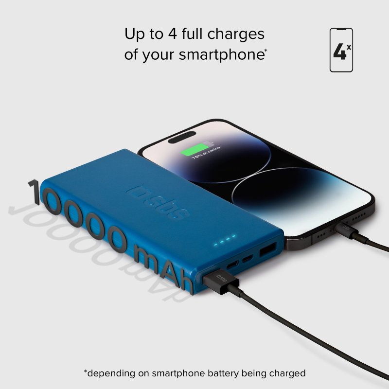 Fast charge powerbank: 10,000 mAh, 2 USBs