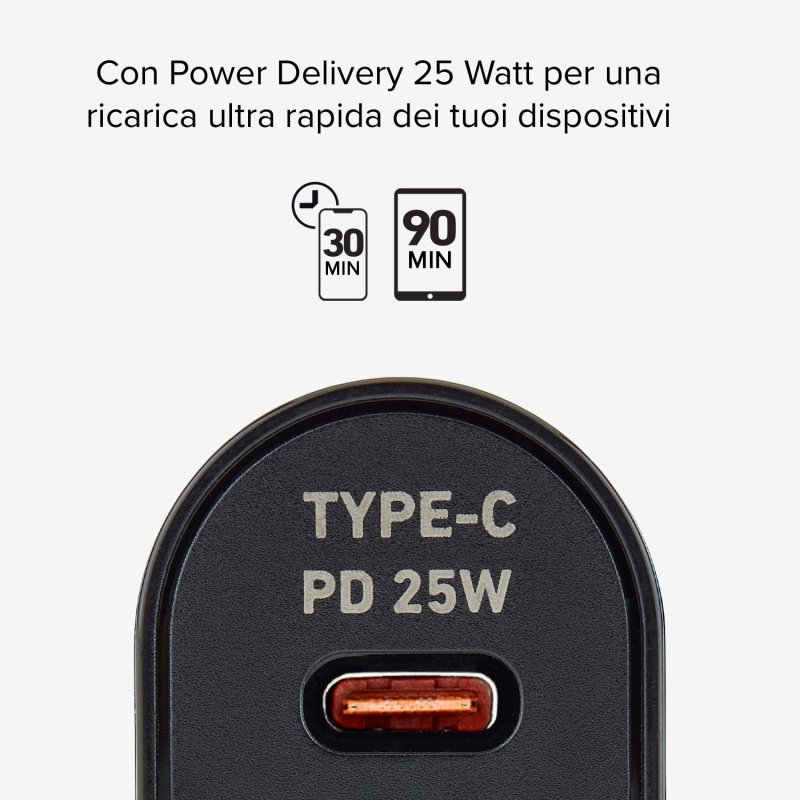 25W Power Delivery Charger