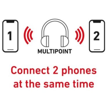 Multipoint Wireless headset with earpiece