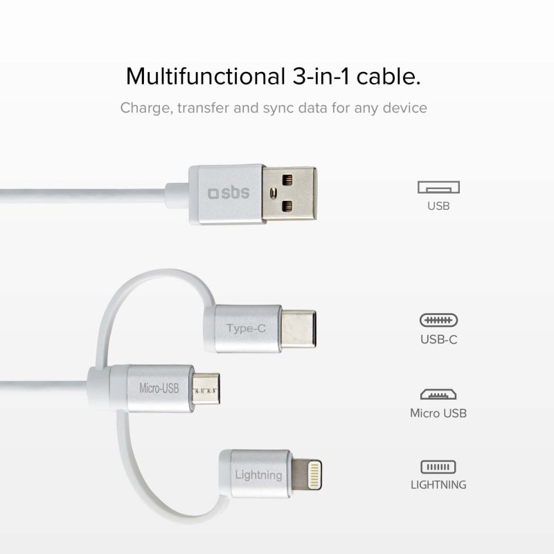 Câble Lightning iPhone Spirale pour Apple Carplay,lot de 2 Câbles